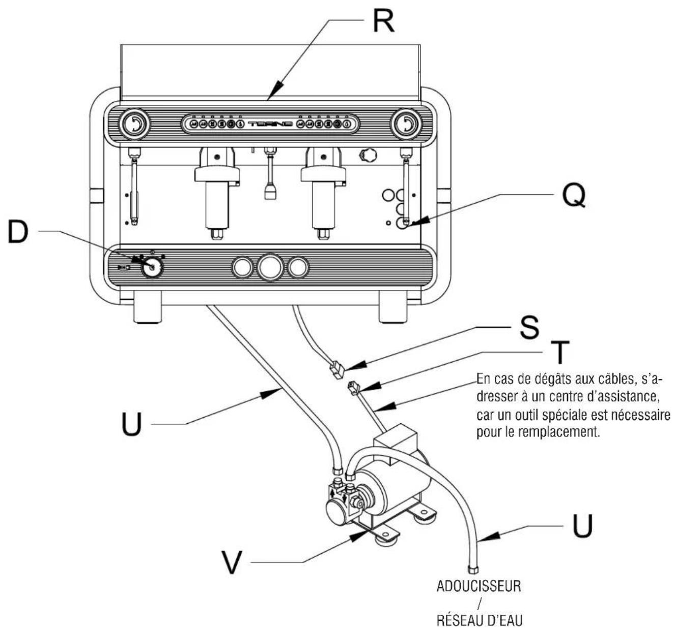 Sanremo Torino - AVIS AUX UTILISATEURS - 2