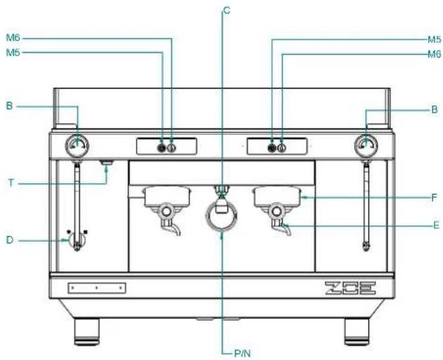 Sanremo Zoe - MODELO ZOE 2 GR SED / SAP - 2