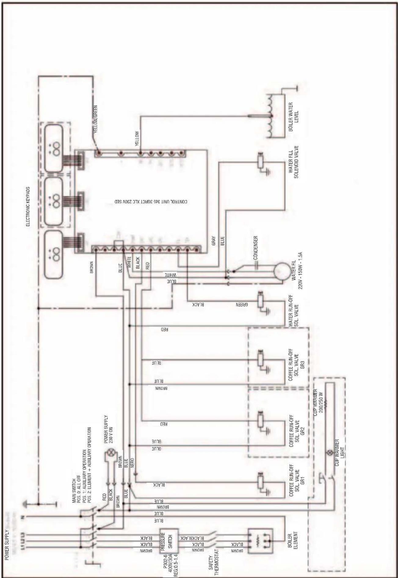 Sanremo Zoe - ZOE 2GR SED / SAP - 3