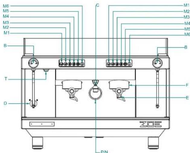 Sanremo Zoe - ZOE 2GR SED / SAP - 1