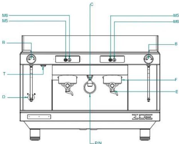 Sanremo Zoe - ZOE 2GR SED / SAP - 2