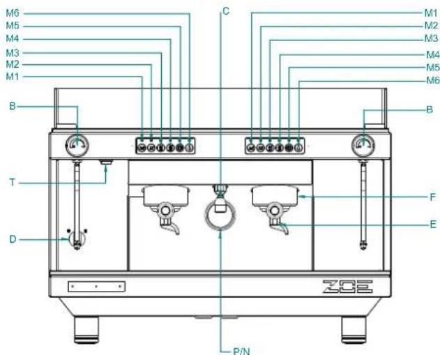 Sanremo Zoe - 9) ENTARTRAGE - 1