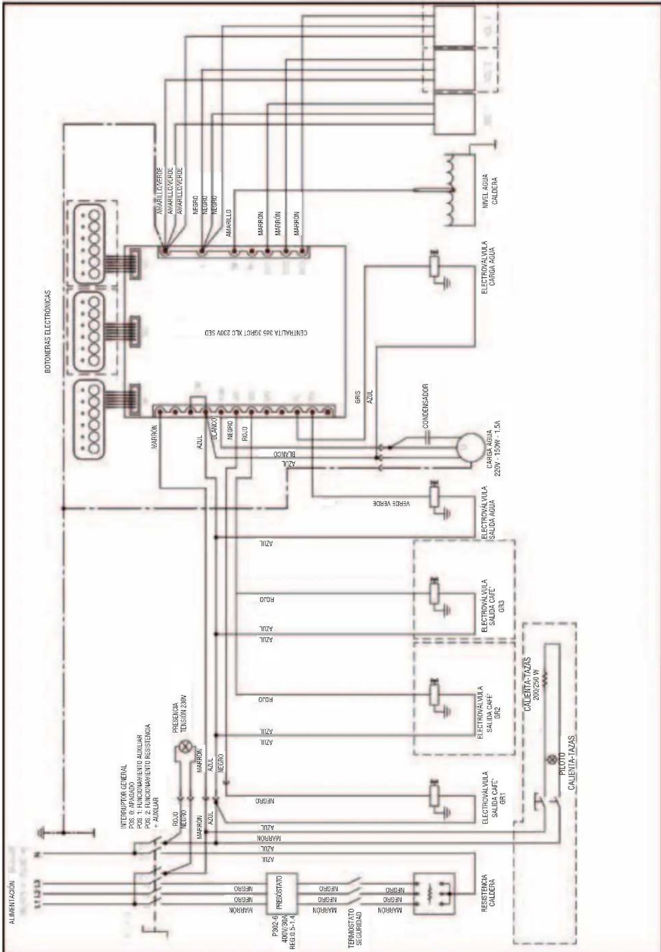 Sanremo Zoe - MODELO ZOE 2 GR SED / SAP - 5