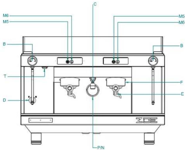Sanremo Zoe - 9) ENTARTRAGE - 2