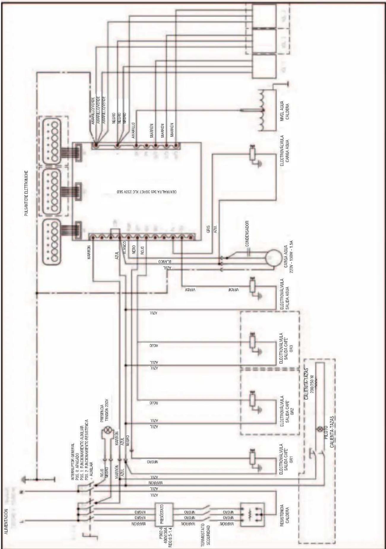 Sanremo Zoe - MODELO ZOE 2 GR SED / SAP - 6