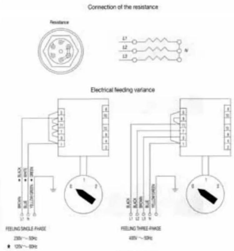 Sanremo Zoe - Electrical connection - 1