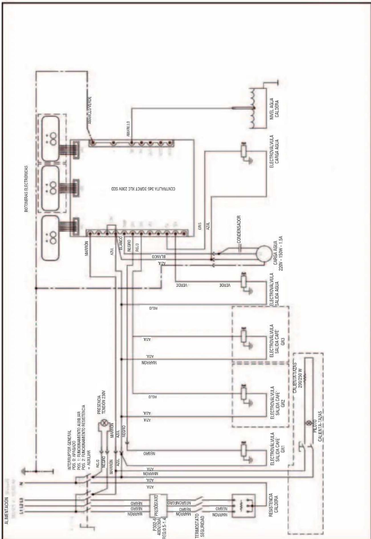 Sanremo Zoe - MODELO ZOE 2 GR SED / SAP - 3
