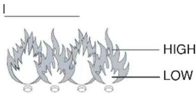 BARBECOOK Banaba - CONTROLE VISUEL DES FLAMMES - 1