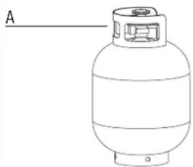 BARBECOOK Banaba - TECT 3A ТЕЧОВЕ - 1
