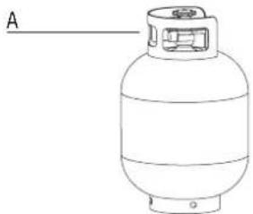 BARBECOOK Brahma 2.0 - ΤΕΣΤ ΔΙΑΡΡΟΗΣ - 1