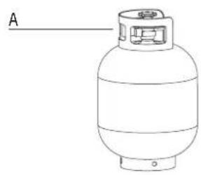 BARBECOOK Brahma 2.0 - TUBO FLESSIBILE E REGOLATORE - 1