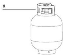 BARBECOOK Brahma 2.0 Ceram - LEAKAGE TEST - 1