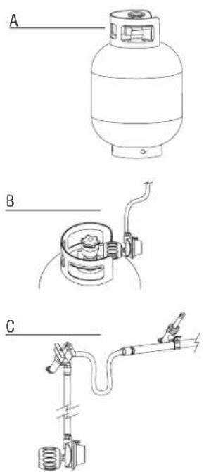 BARBECOOK Brahma 2.0 Ceram - TUBO FLESSIBILE E REGOLATORE - 1