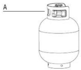 BARBECOOK Brahma 3.0 Inox - TESTE DE FUGAS - 1