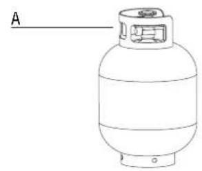 BARBECOOK Brahma 4.2 - TESTE DE FUGAS - 1