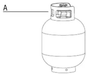 BARBECOOK Brahma 4.2 - VUOTOTESTI - 1