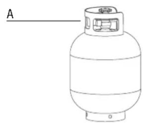 BARBECOOK Brahma 4.2 - NOPLÜDES PÄRBAUDE - 1