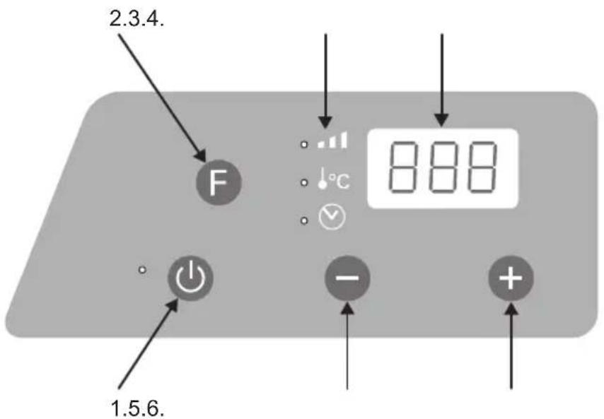 BARBECOOK Hercules - PAINEL DE INSTRUMENTOS - 1