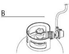 BARBECOOK Manua 1 - Endast för Brahma 5.2 – 4.0 223.9952.000 – 223.9952.200 - 223.9940.000 - 223.9940.200 - 1