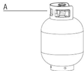 BARBECOOK Manua 1 - DICHTHEITSPRÜFUNG - 1