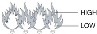 BARBECOOK Manua 1 - VISUEL KONTROL AF FLAMME - 2