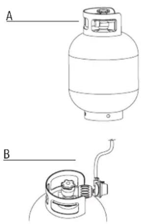 BARBECOOK Manua 1 - TESTUL DE SCURGERI - 1