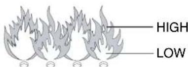 BARBECOOK Manua 3 - SICHTKONTROLLE DER FLAMMEN - 1