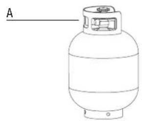 BARBECOOK Manua 3 - NOPLÜDES PÄRBAUDE - 1