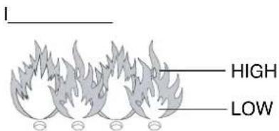 BARBECOOK Manua 3 - VIZUÁLNÍ KONTROLA PLAMENE - 1