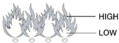 BARBECOOK Nassau Inox III - VISUALLY CHECK BURNER FLAME - 1
