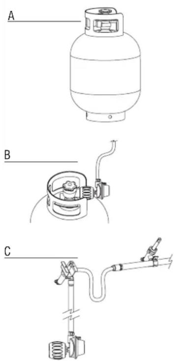 BARBECOOK Vanilla - TECT 3A ТЕЧОВЕ - 1