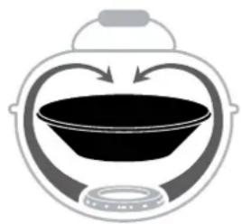 Outdoorchef Geneva - BELANGRIJK: - 1