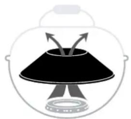 Outdoorchef Geneva - OHJE SYTYTYSTÄ VARTEN - 1