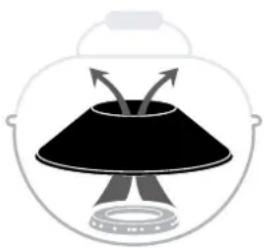 Outdoorchef Geneva - HET EASY FLIP TRECHTERSYSTEEM MAAKT TWEE GRILLEN UIT EEN - 2