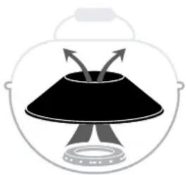 Outdoorchef Montreux - THE EASY FLIP FUNNEL SYSTEM TURNS ONE BARBECUE INTO TWO - 2
