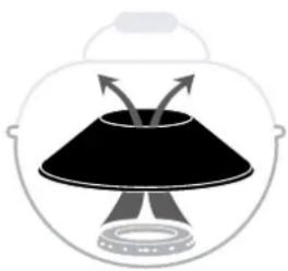 Outdoorchef Montreux - AVEC LE SYSTÈME ENTONNOIR EASY FLIP, VOUS AVEZ DEUX BARBECUES - 2