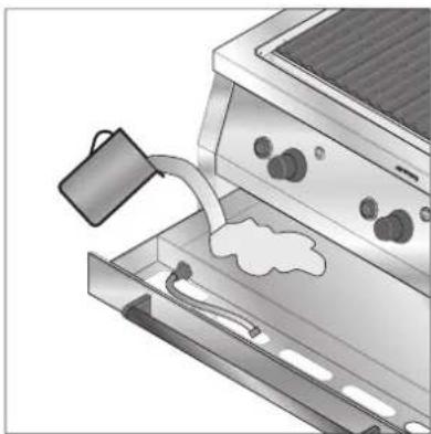 SMEG BQ91C - Utilisation du tiroir lèchefrite - 1