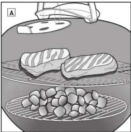 WEBER Smokey Joe Gold - Food Safety Tips - 32