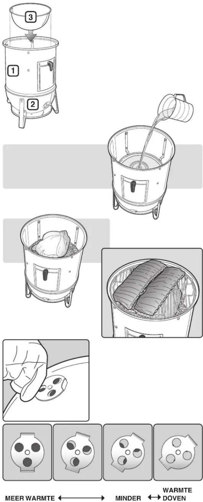 WEBER Smoker - VÓÓR HET AANSTEKEN - 4