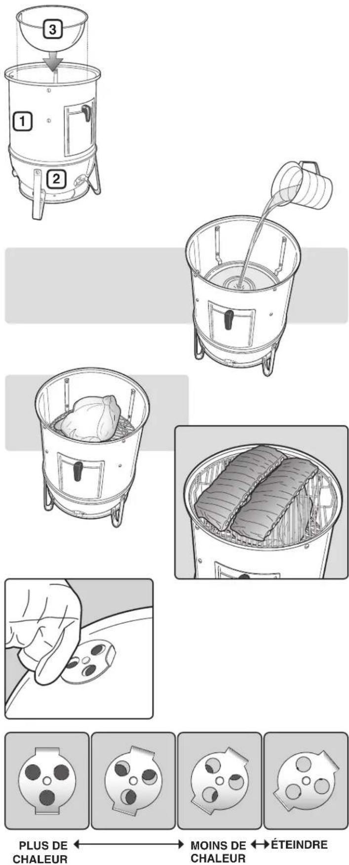 WEBER Smoker - AVANT L'ALLUMAGE - 4