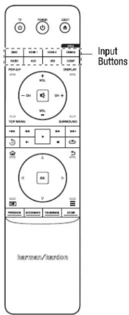 HARMAN KARDON BDS 275 - Home Menu - 2