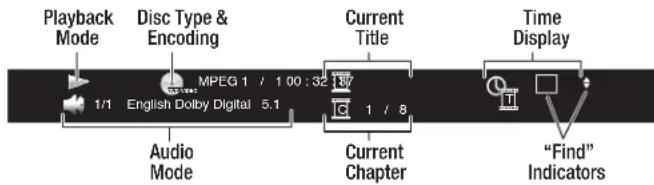 HARMAN KARDON BDS 275 - Playback Features - 1