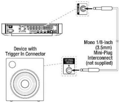 HARMAN KARDON BDS 275 - Connect the Subwoofer Trigger Output - 1