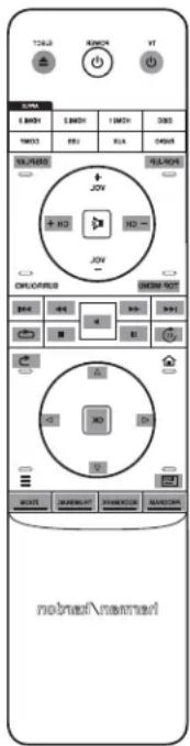 HARMAN KARDON BDS 275 - Programming Individual Button Codes on the Remote: - 1