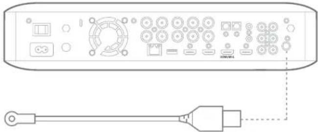 HARMAN KARDON BDS 280 - Connecting the FM Antenna - 1
