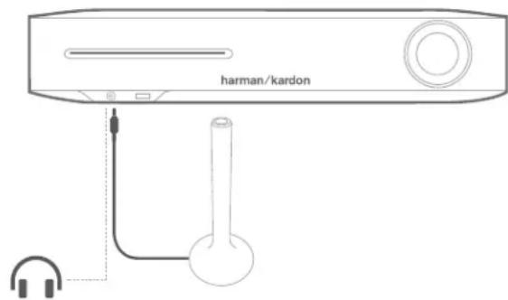 HARMAN KARDON BDS 280 - Configuring BDS for Speaker System - 1