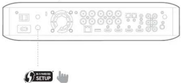 HARMAN KARDON BDS 280 - WPS PBC (Push Button Control) - 1