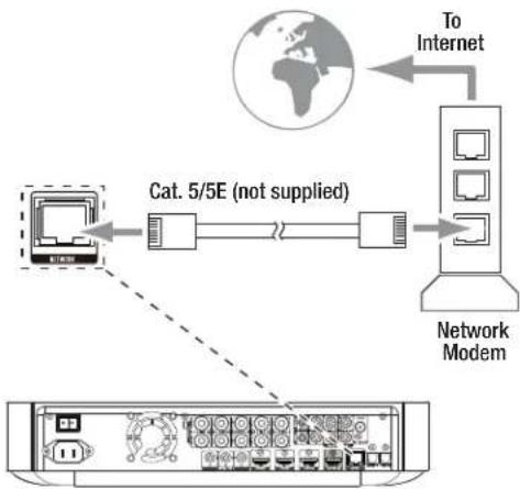 HARMAN KARDON BDS 575 - Connecting to Your Home Network - 1