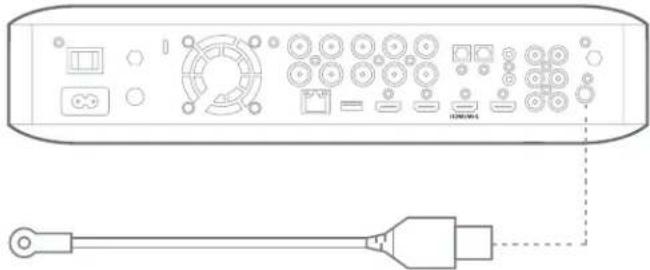 HARMAN KARDON BDS 580 - Connecting the FM Antenna - 1