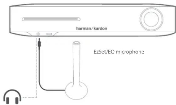 HARMAN KARDON BDS 580 - Configuring BDS for Speaker System - 1